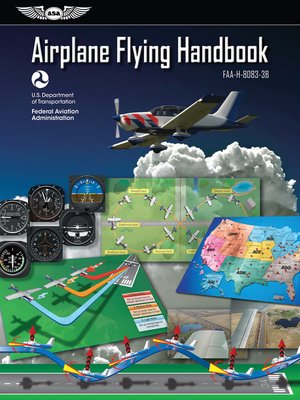 cover image of Airplane Flying Handbook